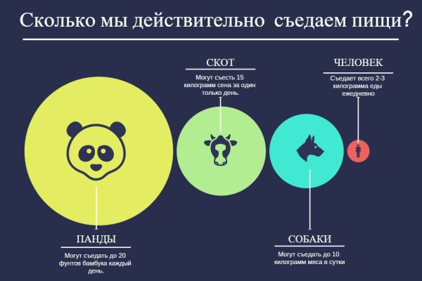 Кракен ссылка trikky