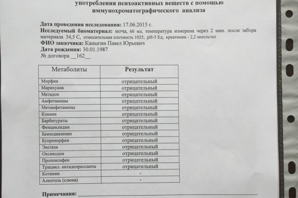 Кракен не работает сайт