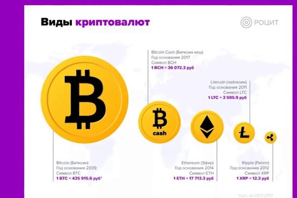 Рабочая ссылка на кракен