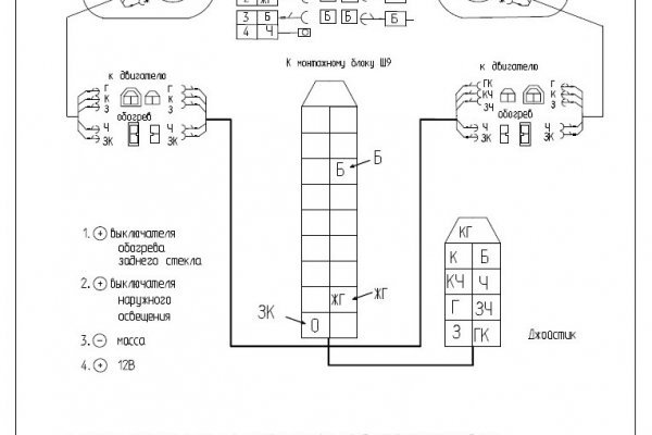 Kra41.at