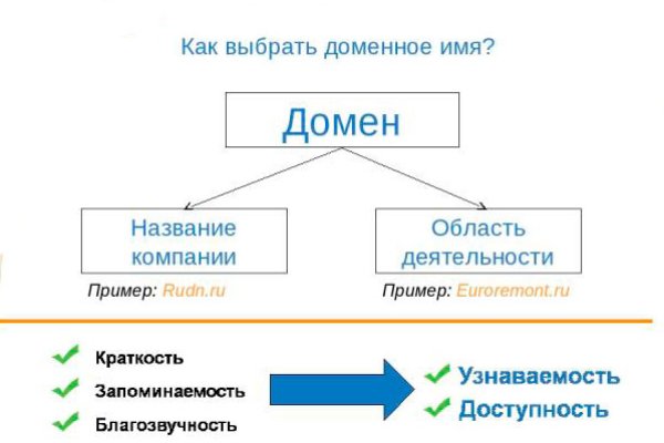 Кракен сайт krk store com