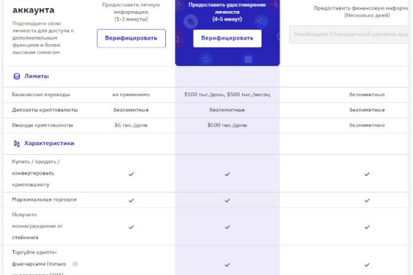 Kraken это современный маркетплейс