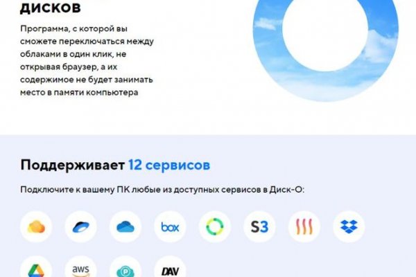 Зайти на кракен тор