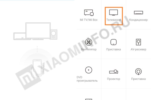 Кракен сайт продаж