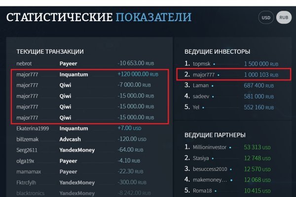 Kraken официальные зеркала