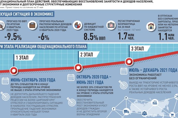 Кракена точка нет