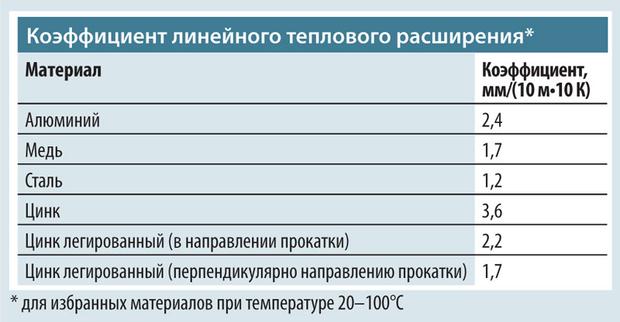 Кракен стор