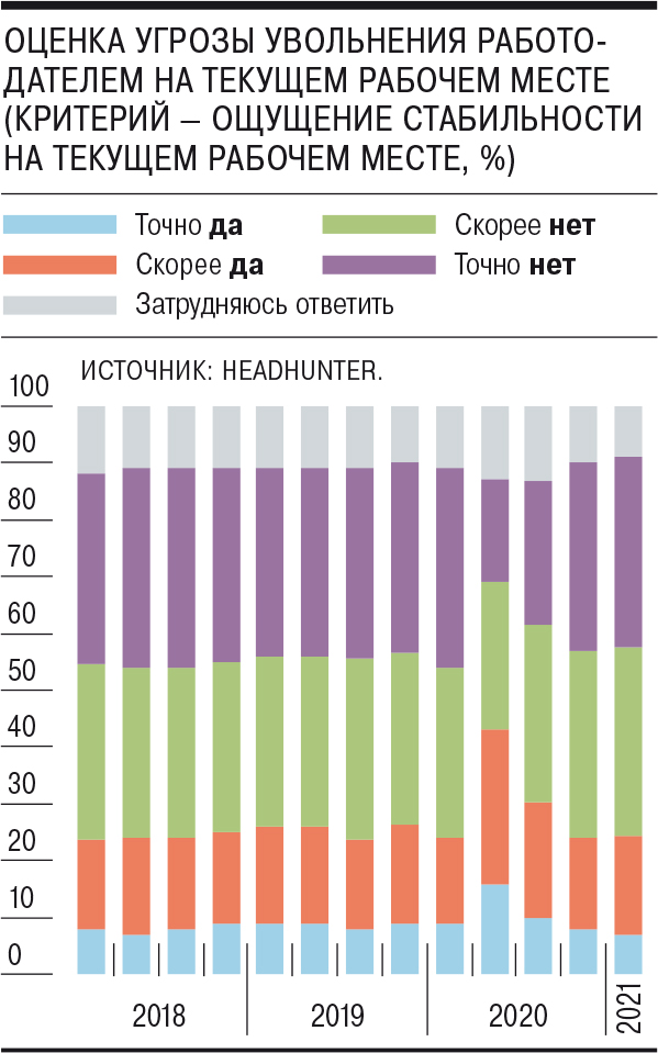 Аналог гидры