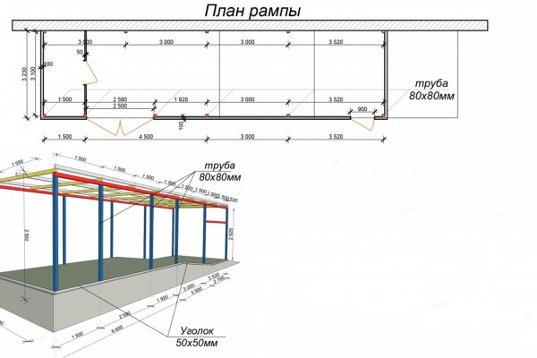 Клир ссылка на кракен 2025
